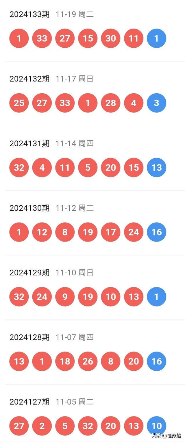 2024年新洩?dú)v史開獎記錄,最佳選擇解析說明_微型版22.709