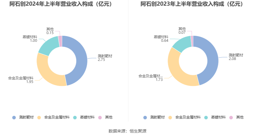 友阿股份2024年目標(biāo)價的深度分析與展望，友阿股份2024年目標(biāo)價的深度解析與未來展望