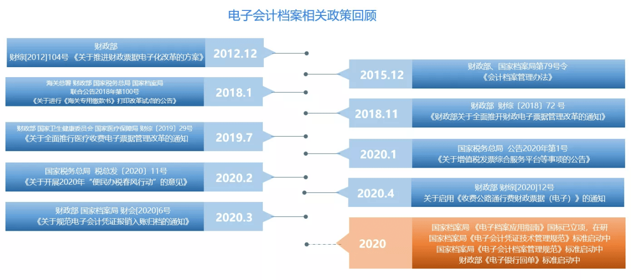 新奧最快最準(zhǔn)的資料,結(jié)構(gòu)化推進計劃評估_zShop23.335