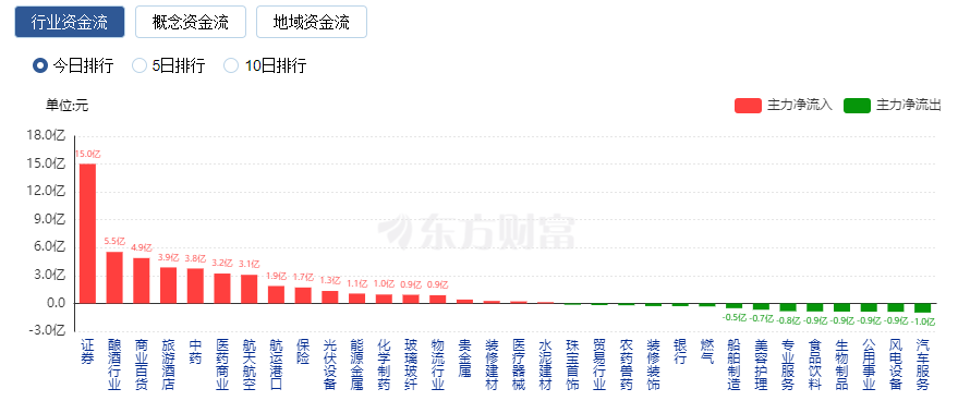 中百集團(tuán)，12月2日的盤中漲停背后的故事，中百集團(tuán)盤中漲停背后的故事與原因揭秘