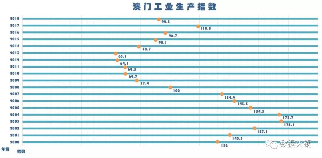 新澳門49碼中獎(jiǎng)規(guī)則,實(shí)地考察數(shù)據(jù)執(zhí)行_錢包版46.776