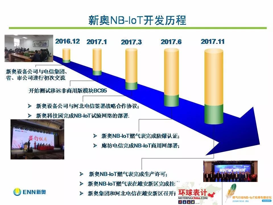 204年新奧開(kāi)什么今晚,持續(xù)計(jì)劃解析_Holo82.420