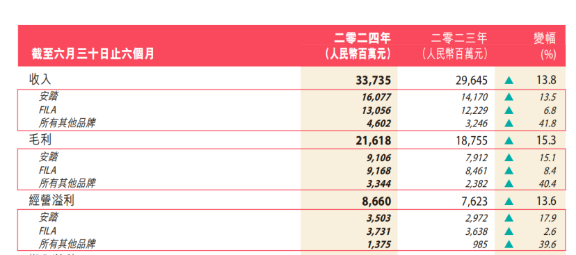 新澳好彩免費資料查詢最新,整體規(guī)劃講解_Premium36.813