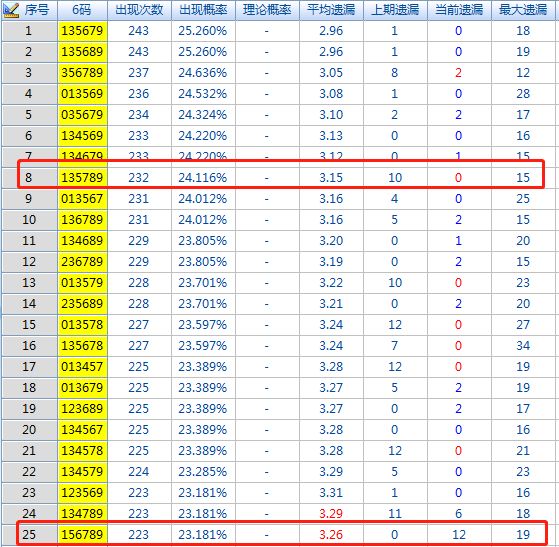 二四六王中王香港資料,實地考察數(shù)據(jù)解析_MR15.956