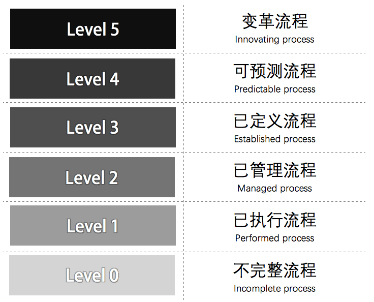 澳門三碼三碼精準(zhǔn)100%,精準(zhǔn)實(shí)施步驟_復(fù)古版28.307