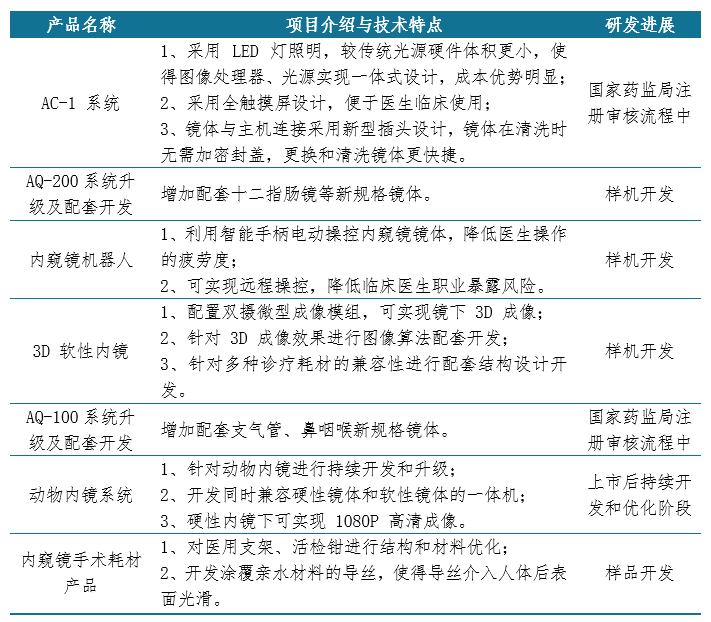 新澳免費資料大全,創(chuàng)新執(zhí)行設計解析_Z99.514