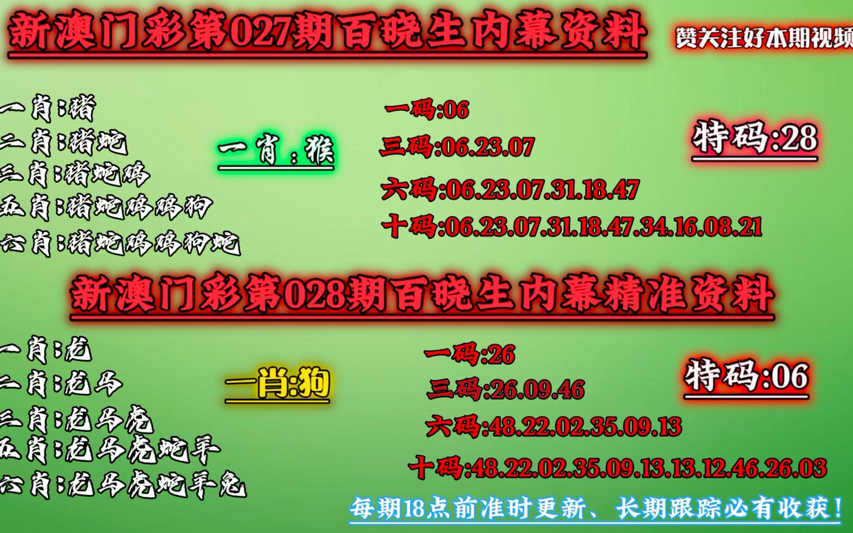 奧門一肖一碼100準(zhǔn)免費(fèi)姿料,可靠研究解釋定義_創(chuàng)意版64.235