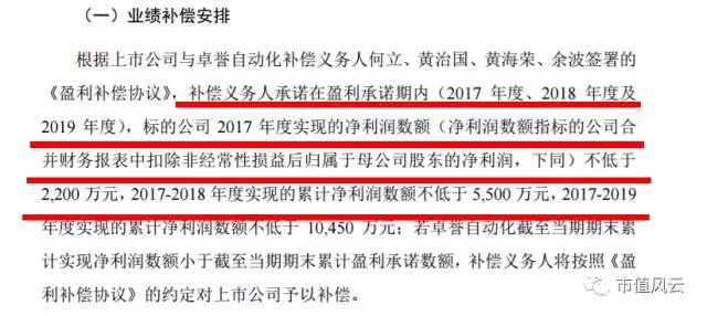 勤上光電重組之路，探尋未來之光，勤上光電重組之路，探尋未來光明之路