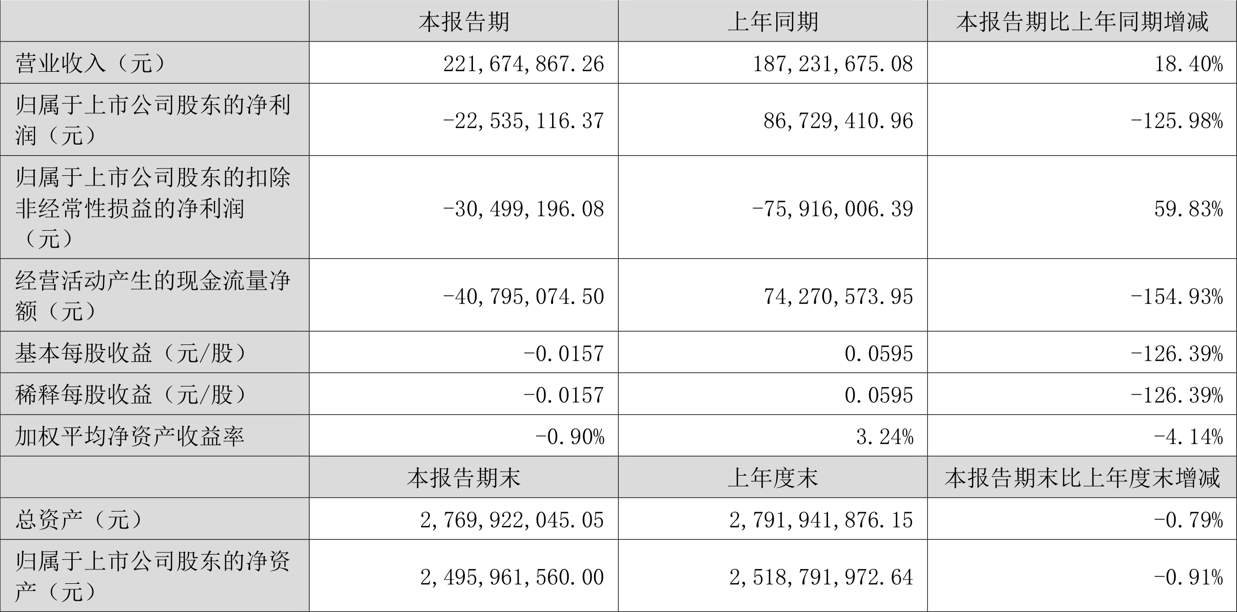 勤上股份未來發(fā)展展望，2024年的漲勢與前景分析，勤上股份2024年發(fā)展展望及漲勢前景分析