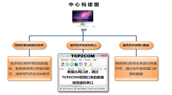 黃大仙精準一肖一碼com,系統(tǒng)分析解釋定義_4K76.281