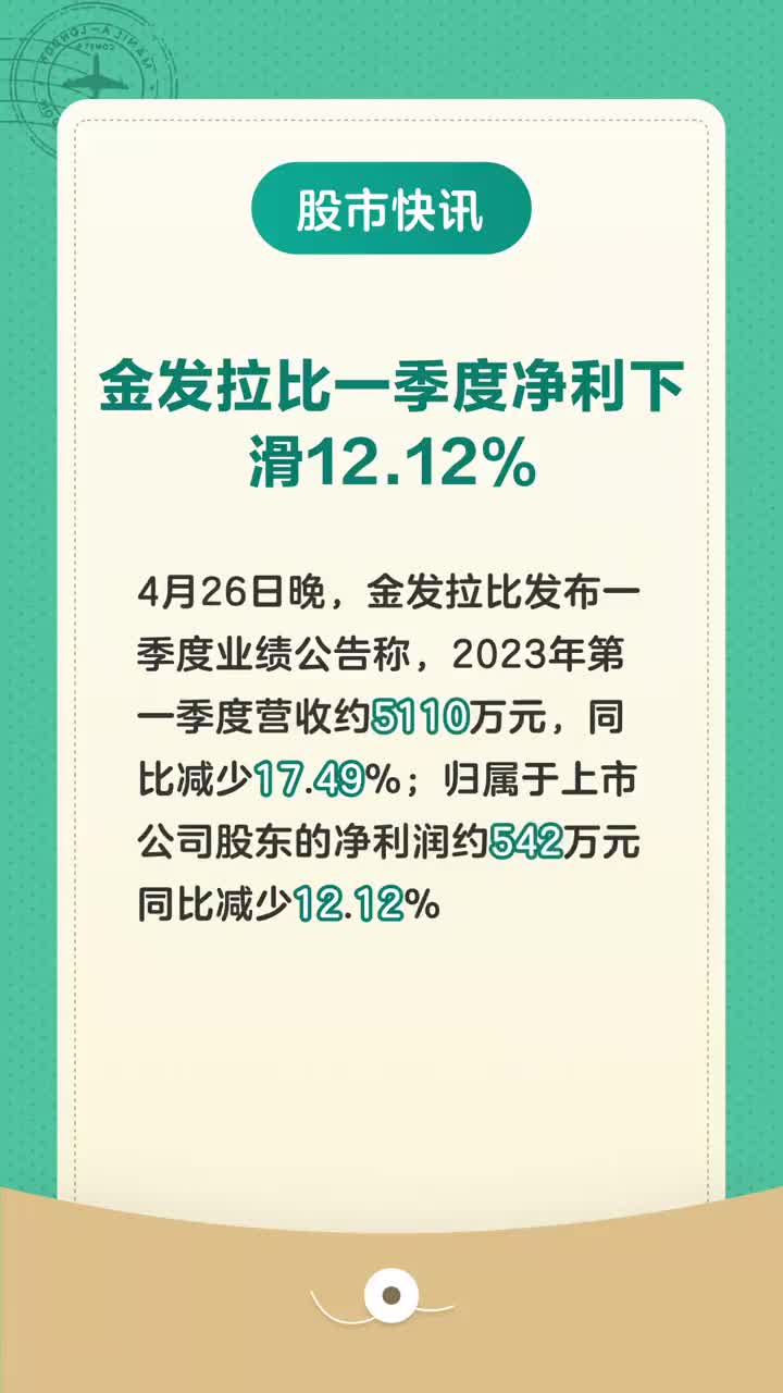 金發(fā)拉比股票前景分析，金發(fā)拉比股票的投資前景深度解析