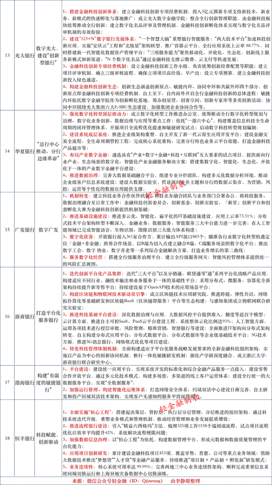 萊普德科技近期動(dòng)態(tài)解析，萊普德科技最新動(dòng)態(tài)解析