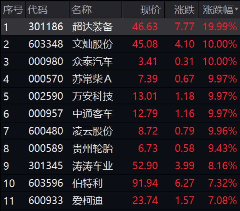 常柴股份股票的投資價(jià)值分析，常柴股份股票投資價(jià)值深度解析