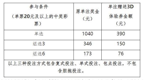 澳門三中三彩票的中獎規(guī)則，探索03-24-27與十元的奧秘，澳門三中三彩票中獎規(guī)則揭秘，探索特定數(shù)字組合與十元的奧秘