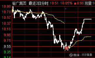 廣博股份的困境與出路，還有救嗎？，廣博股份的困境與出路，能否逆襲重生？