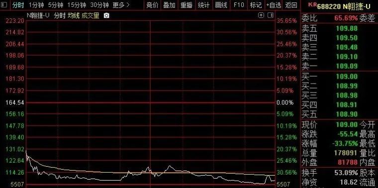 嶺南股份下周停牌嗎，深度解析與預測，嶺南股份下周是否停牌，深度解析與預測