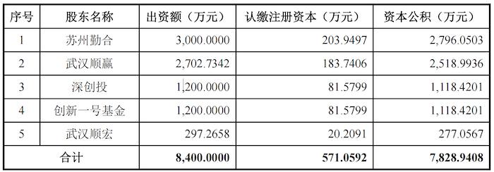 勤上股份未來(lái)走勢(shì)分析，能否漲到40元？，勤上股份未來(lái)走勢(shì)預(yù)測(cè)，能否沖破40元大關(guān)？