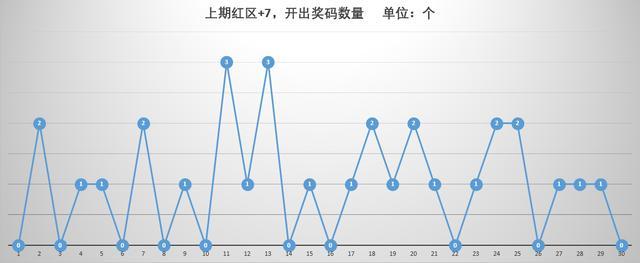 澳門六開獎號碼今晚開獎結果查詢表，澳門六開彩今晚開獎結果查詢表