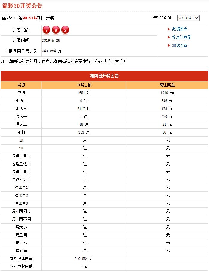 澳門六開獎最新開獎結(jié)果2024年，探索彩票背后的故事，澳門六開獎最新開獎結(jié)果揭曉，探索彩票背后的故事（2024年）