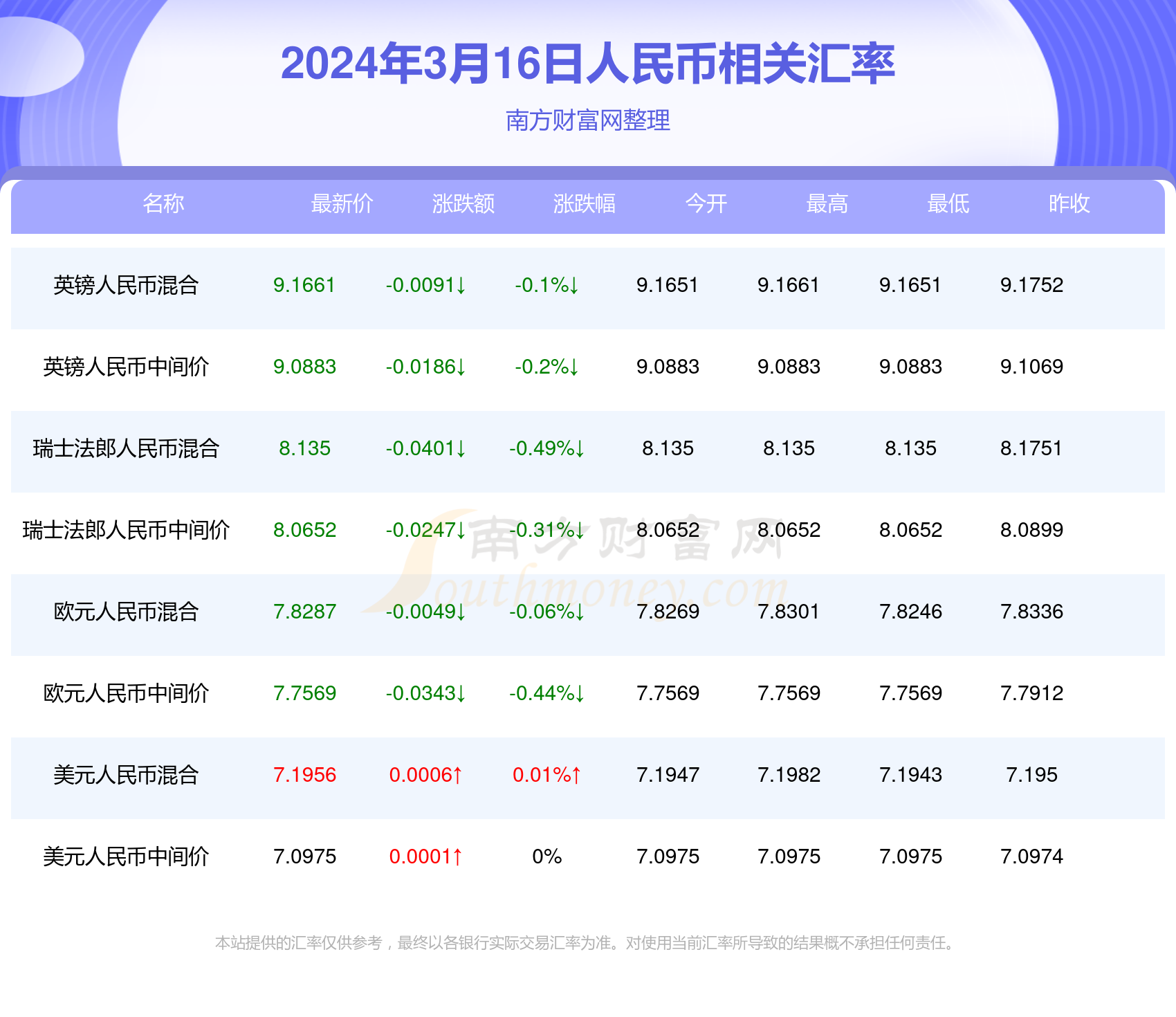 澳門碼開獎最快結(jié)果查詢，警惕背后的違法犯罪風(fēng)險，澳門碼開獎結(jié)果查詢需謹(jǐn)慎，警惕背后的違法犯罪風(fēng)險