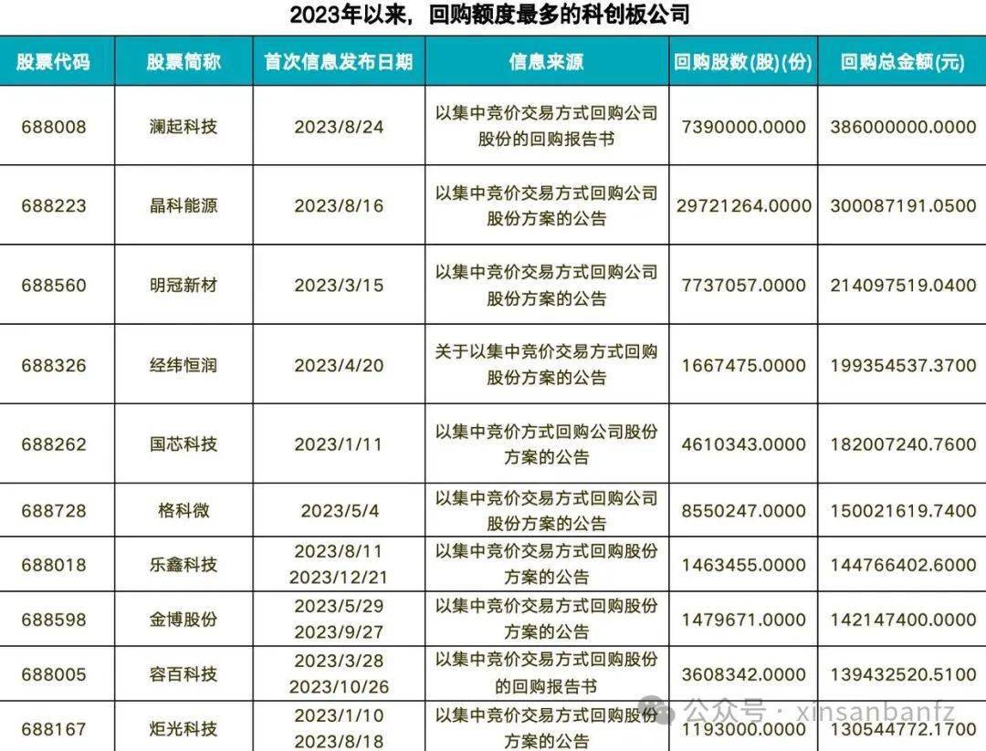 聚焦2024年即將停牌重組的股市，機(jī)遇與挑戰(zhàn)并存，2024年股市停牌重組，機(jī)遇與挑戰(zhàn)并存