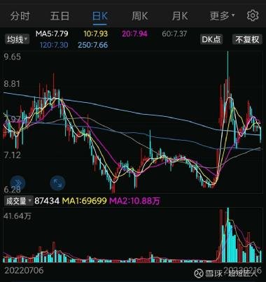 通達動力股票股吧，深度解析與前景展望，通達動力股票股吧深度解析及前景展望