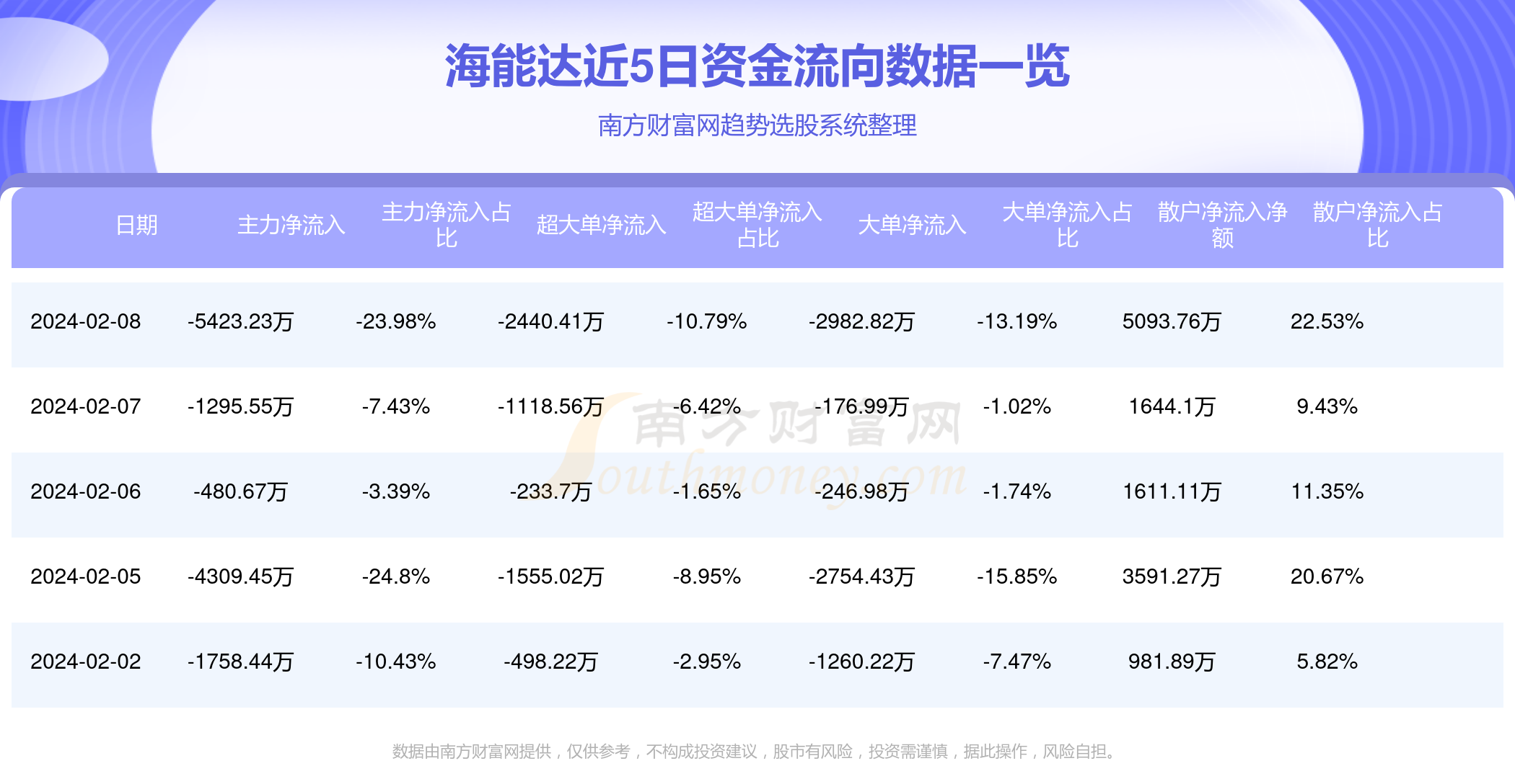 海能達(dá)歷史交易記錄查詢，追溯交易歷程，洞悉金融動(dòng)態(tài)，海能達(dá)歷史交易記錄查詢，洞悉金融動(dòng)態(tài)，追溯交易歷程