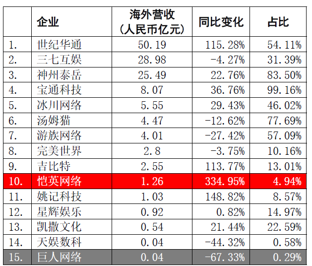 A股上市公司2024年分紅圖譜，A股上市公司2024年分紅全景解析