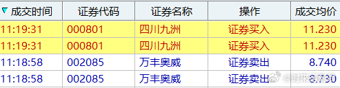 四川九洲股票明天走勢分析與展望，四川九洲股票明日走勢預(yù)測及展望