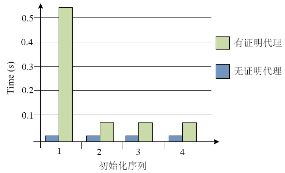 2024今晚新澳開獎號碼,可靠計劃執(zhí)行策略_AP43.15