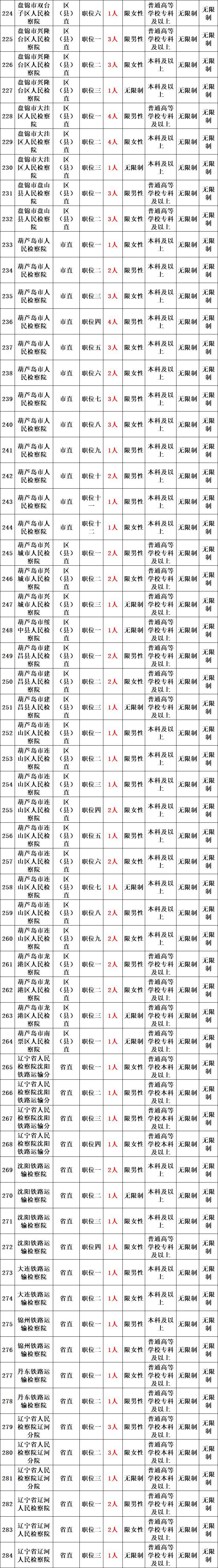 2024新澳免費(fèi)資料大全瀏覽器,實(shí)地研究解釋定義_set29.278