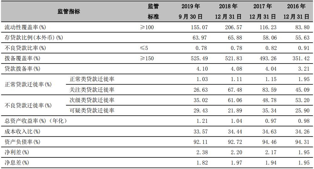 銀行股票價格一覽表，洞悉市場動態(tài)與投資機(jī)會，銀行股票價格一覽表，洞悉市場趨勢與把握投資機(jī)會