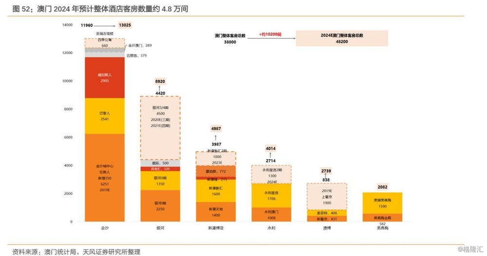 2024今晚澳門開大眾網(wǎng),實(shí)地?cái)?shù)據(jù)驗(yàn)證執(zhí)行_輕量版60.243