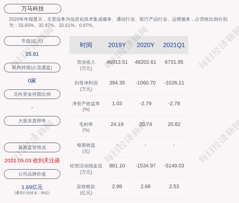 貴州茅臺(tái)股票K線分析報(bào)告，貴州茅臺(tái)股票K線深度解析報(bào)告