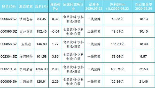 澳門(mén) 第821頁(yè)