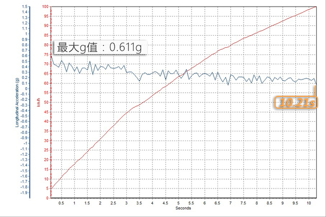 新澳免費資料大全100%,實地解析數(shù)據(jù)考察_HDR70.611