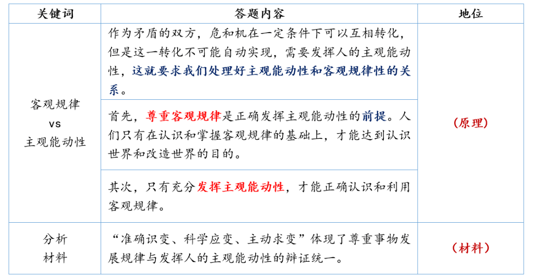 澳門三肖三碼三期鳳凰網(wǎng)諸葛亮,理論分析解析說明_精簡版48.97