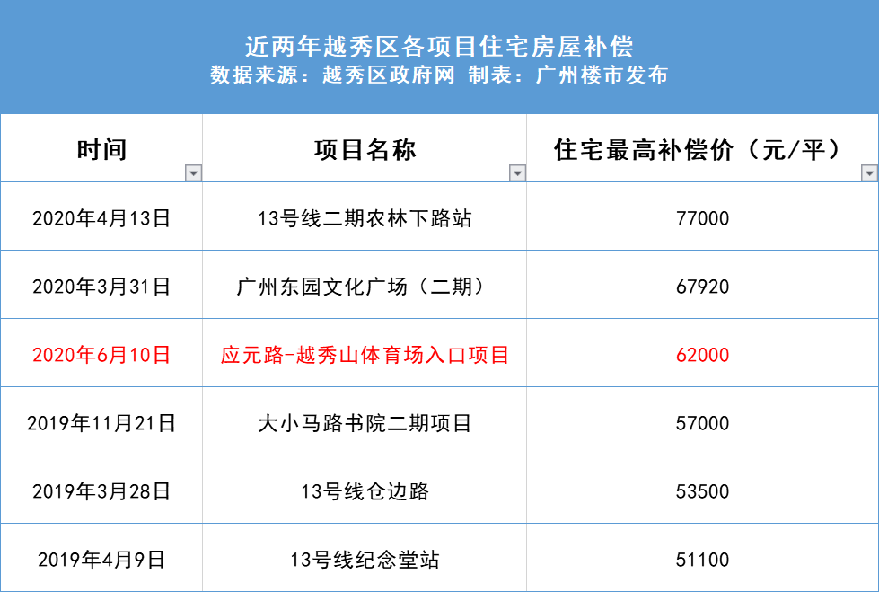 新澳天天開獎(jiǎng)資料大全最新5,快速方案執(zhí)行_擴(kuò)展版86.333