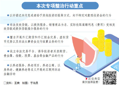 金融監(jiān)管部門對先享后付模式的深度觀察與態(tài)度解析，金融監(jiān)管部門對先享后付模式的深度觀察及態(tài)度解析