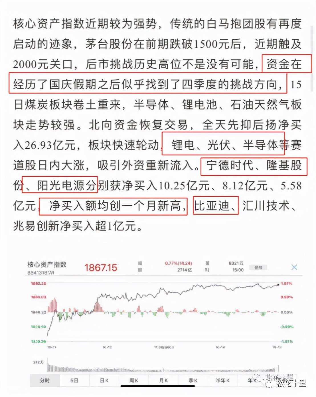 兆易創(chuàng)新為何調(diào)出A50，深度解析背后的原因，兆易創(chuàng)新調(diào)出A50背后的深度解析及原因探究