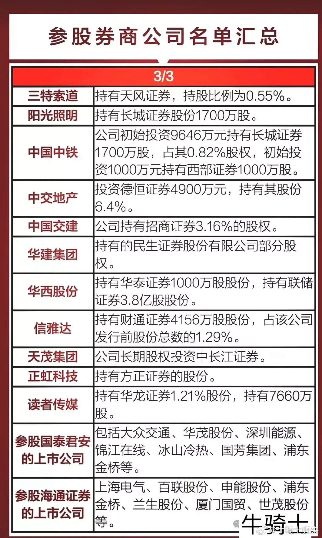 容維證券收費(fèi)炒股的合法性探討，容維證券收費(fèi)炒股的合法性探討與分析