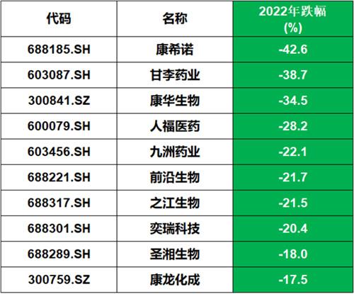 四川九洲股價(jià)下跌15.45%，探究背后的原因與未來展望，四川九洲股價(jià)下跌背后的原因及未來展望分析