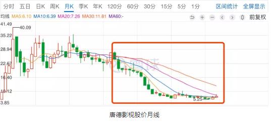 沃爾核材歷史最高價(jià)，探究與解析，沃爾核材歷史最高價(jià)背后的原因探究與解析