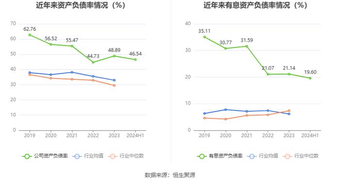 2024年目標(biāo)價(jià)深度分析與展望