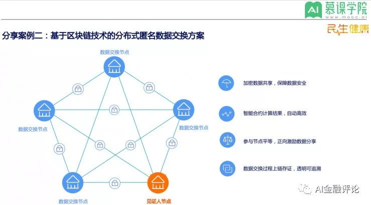 先享后付模式背后的利益鏈，先享后付模式，揭秘背后的利益鏈