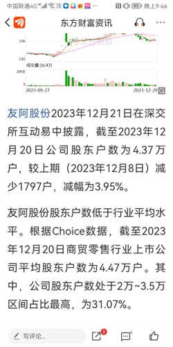 友阿股份，能否成為妖股？，友阿股份，妖股潛力解析