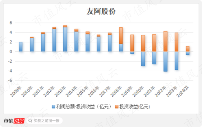 友阿股份復(fù)牌時(shí)間分析與展望，友阿股份復(fù)牌時(shí)間分析與未來(lái)展望