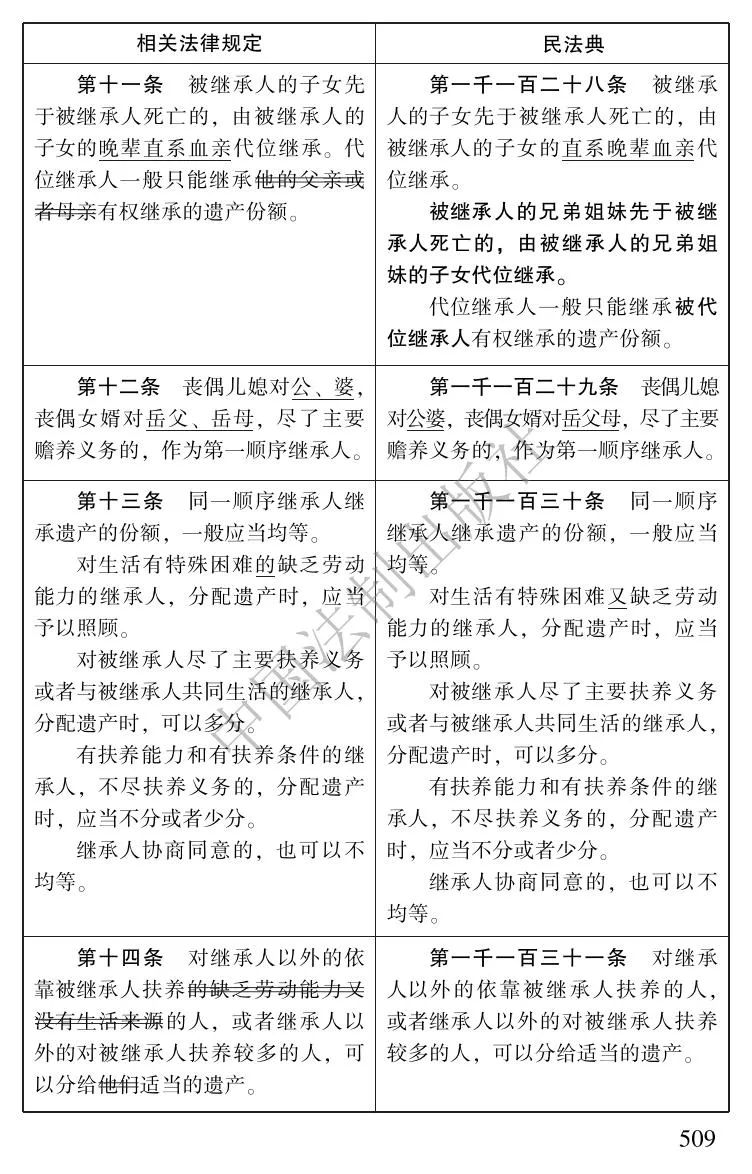 最新文法典，塑造未來文學(xué)的新基石，最新文法典，塑造文學(xué)未來的基石