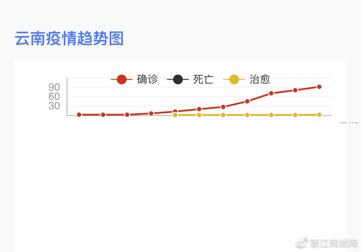 houyingru 第2頁