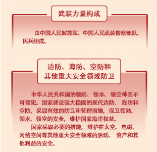 國(guó)防法最新修訂，重塑?chē)?guó)家安全法制基石，國(guó)防法最新修訂重塑?chē)?guó)家安全法制基石